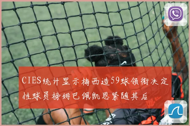CIES统计显示梅西造59球领衔决定性球员榜姆巴佩凯恩紧随其后